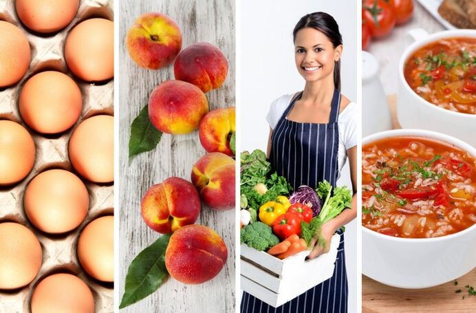 Groupes de produits nutritionnels